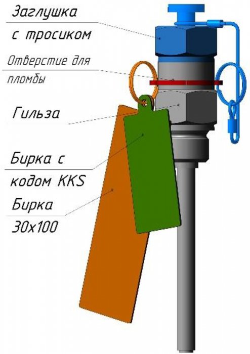 Модернизация защитных гильз ГЗ-015 