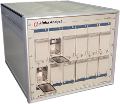Alpha Analyst™