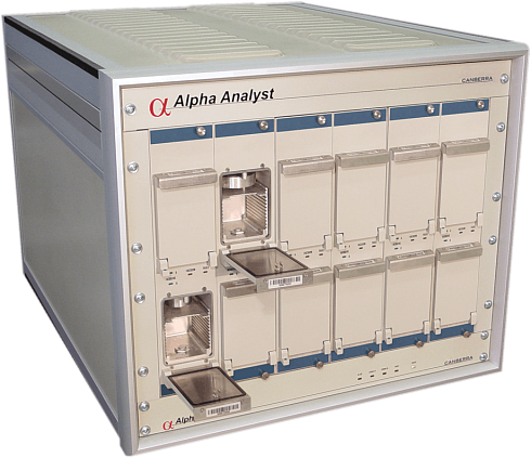Alpha Analyst™
