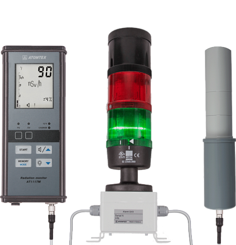 Дозиметр‑радиометр МКС‑АТ1117М